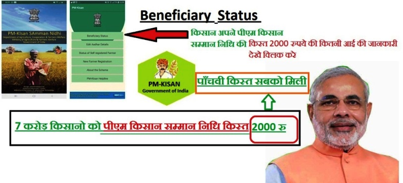 7 करोड़ किसानो को मिले 2000 रुपए Pm Kisan Samman Nidhi पाँचवी किस्त